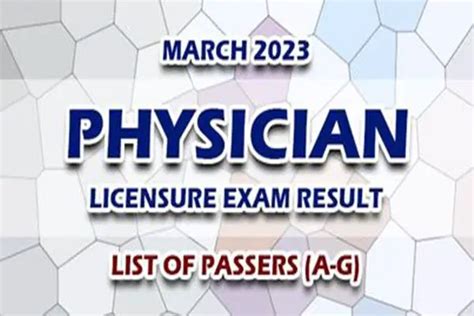 Physician Licensure Exam March 2023 Results Finally Released.